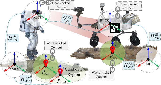 The Engineering Reality: Why Home Robots Are Harder Than Space Rovers - contextual illustration