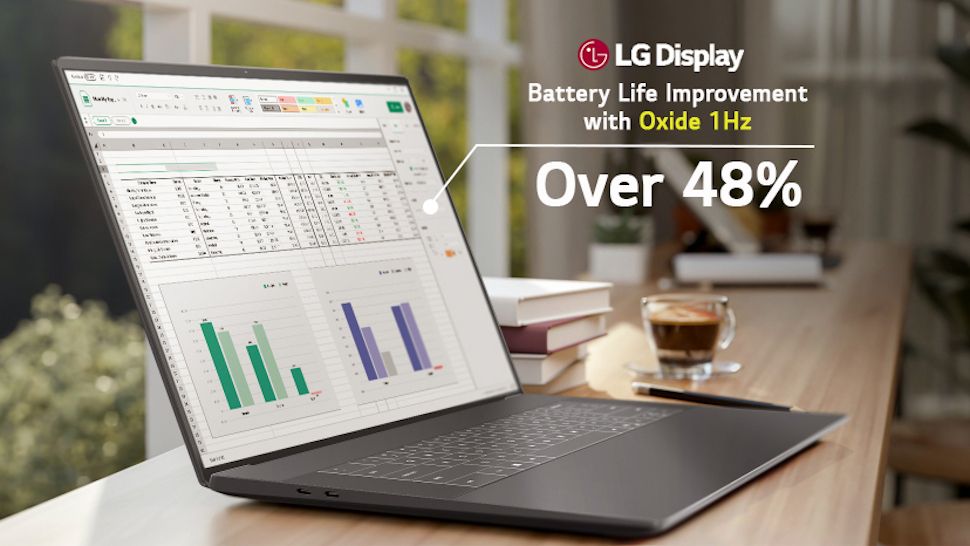 LG's world-first LCD laptop display has a battery-saving superpower — and an OLED version is coming next | TechRadar
