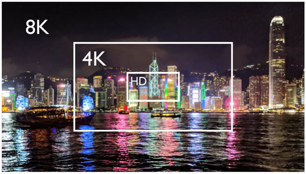 Why 8K Ever Existed in the First Place - contextual illustration