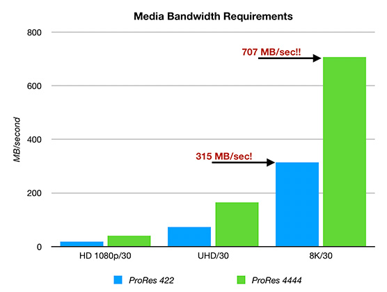The Content Problem Nobody Wanted to Talk About - contextual illustration