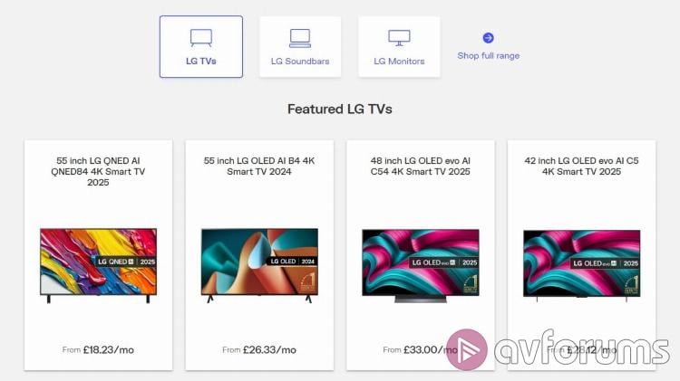 What You Should Do Right Now - visual representation