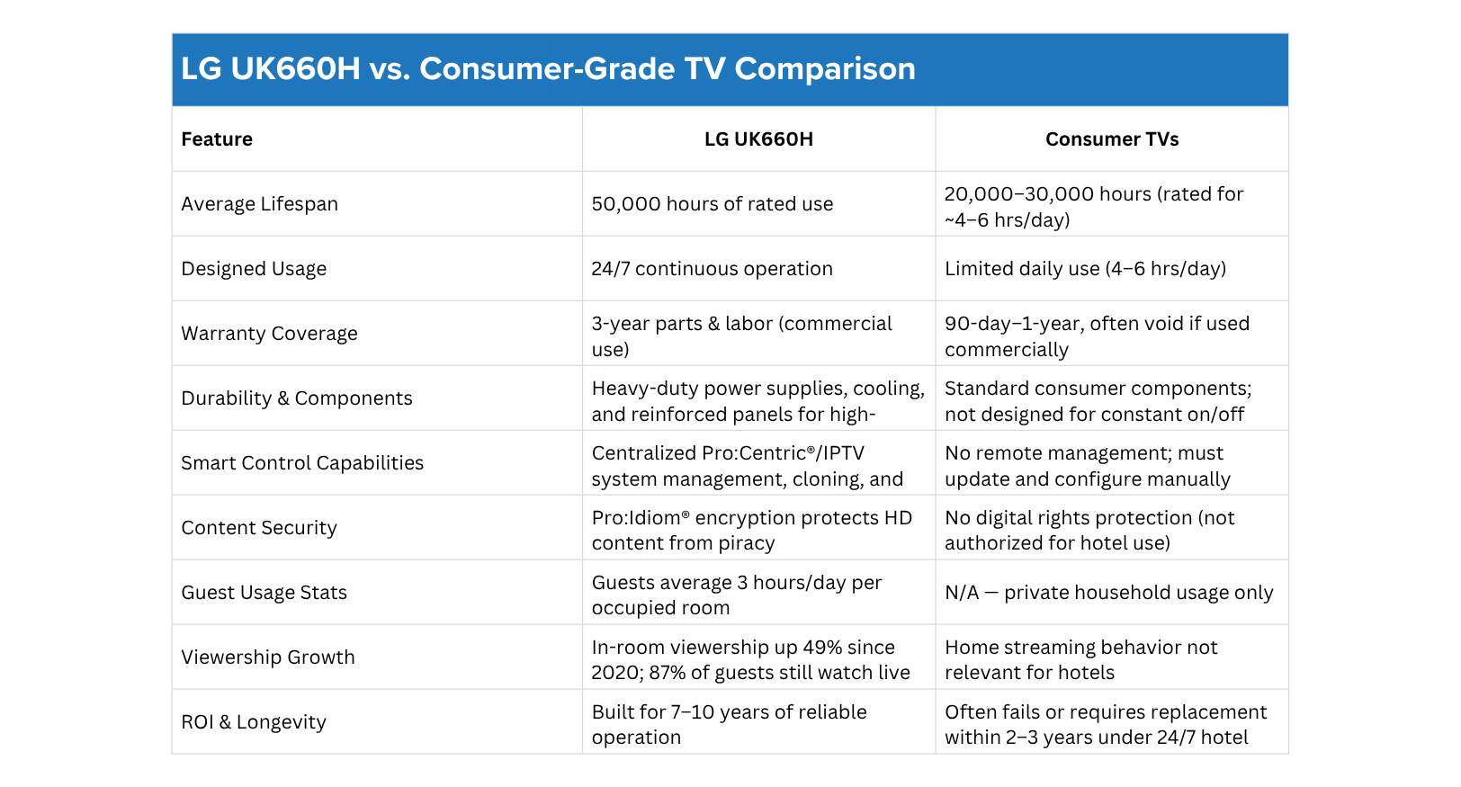 The Hidden Costs They Don't Advertise - contextual illustration