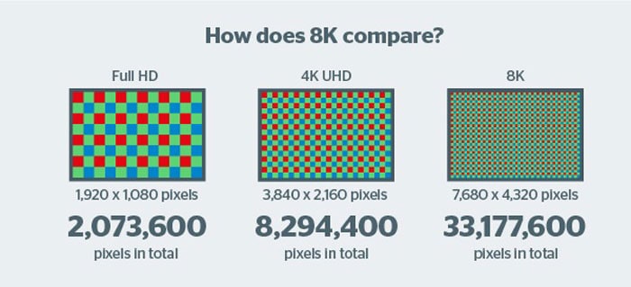 Understanding 6K Resolution: Why More Pixels Actually Matter - contextual illustration