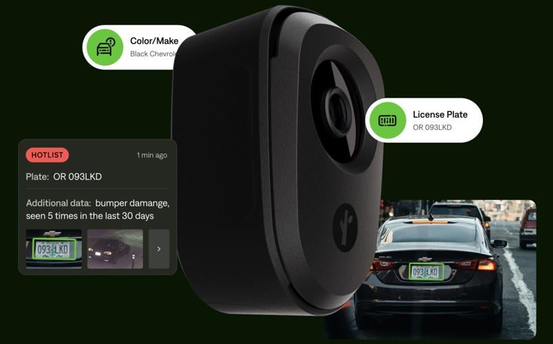 What Happens Now: Implementation and Expansion - visual representation