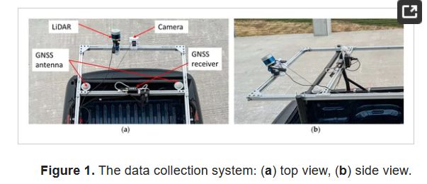 How AI Predicts Future Potholes Before They Form - visual representation