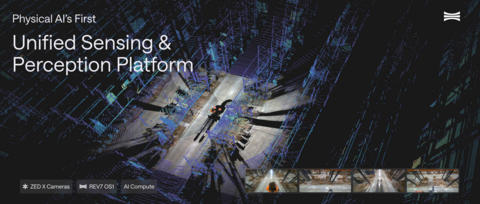 TL; DR - visual representation