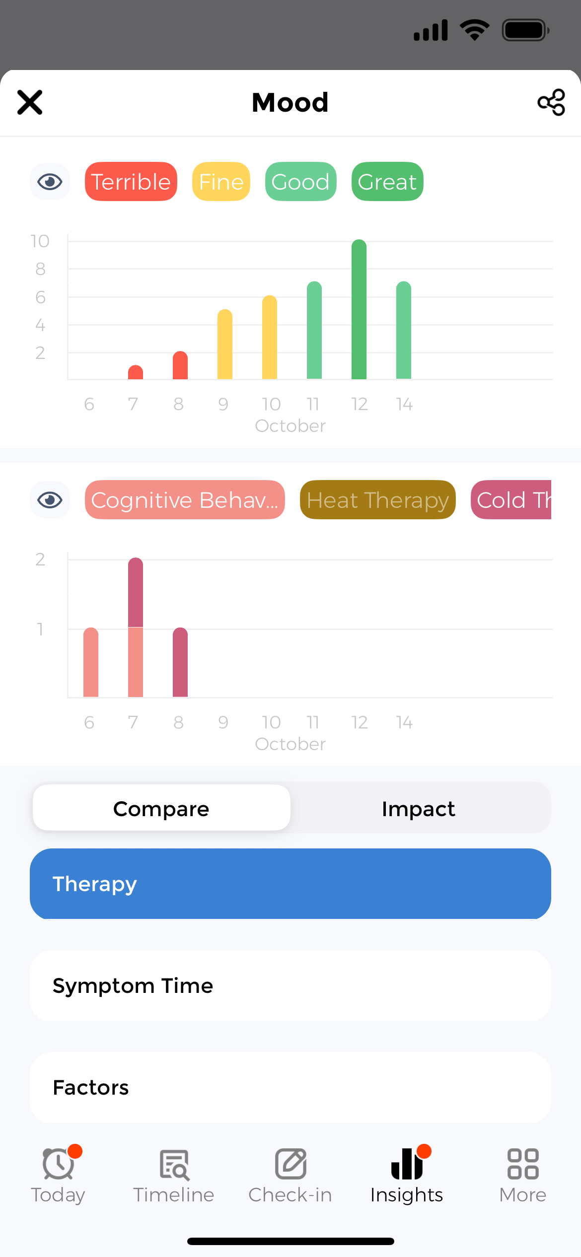 How Life Note's Core Features Actually Work - contextual illustration
