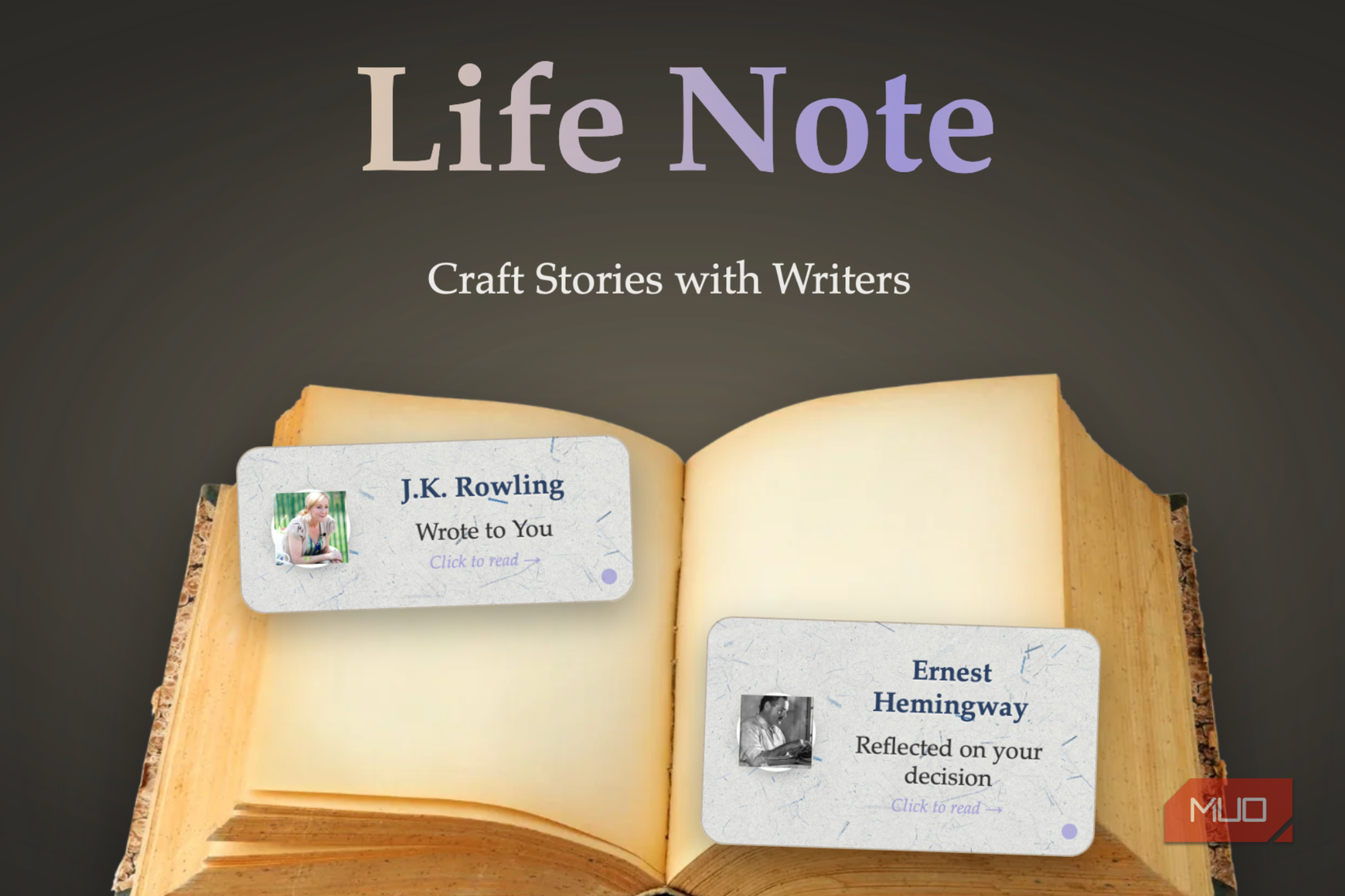 Privacy, Data, and What Happens to Your Entries - visual representation