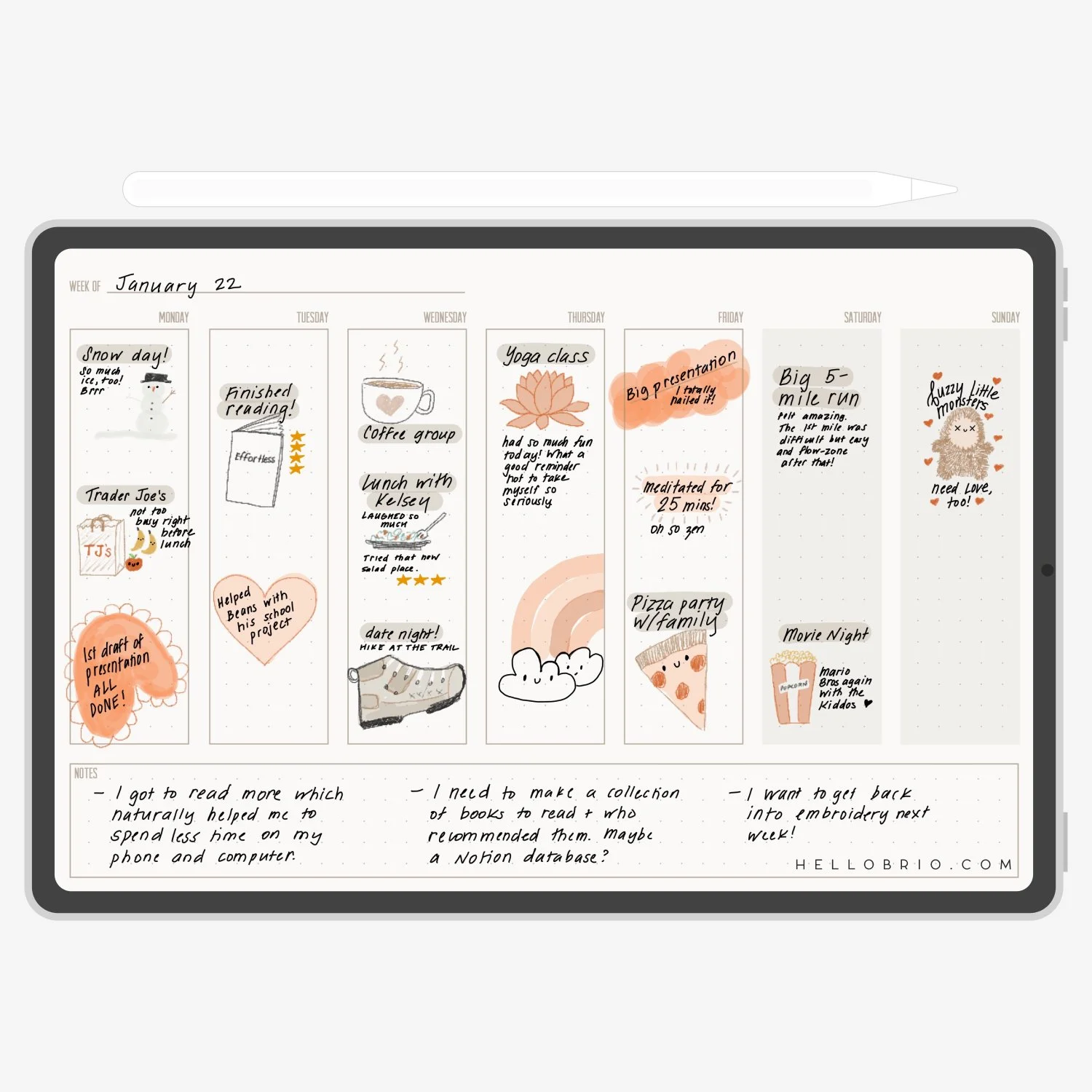 How Life Note's Algorithm Works (The Boring Technical Part) - visual representation