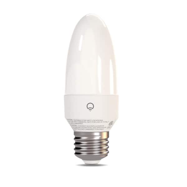 The Bottom Line - visual representation