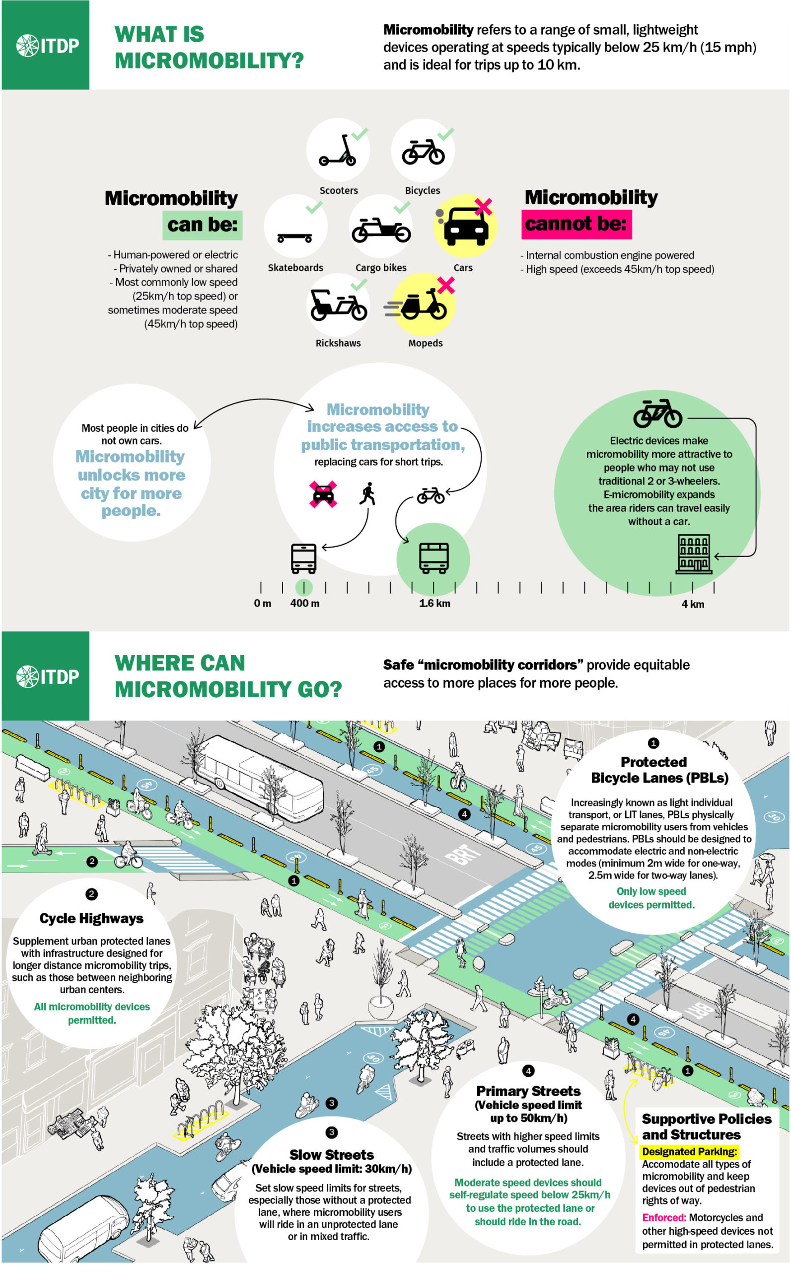 Common Pitfalls and Solutions - contextual illustration