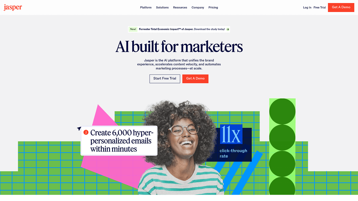 FAQ - visual representation