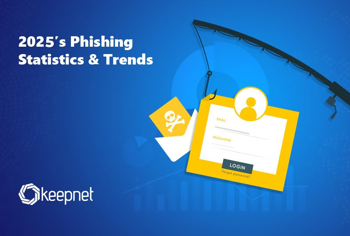 The Human Element: Why Awareness Beats Technology - visual representation