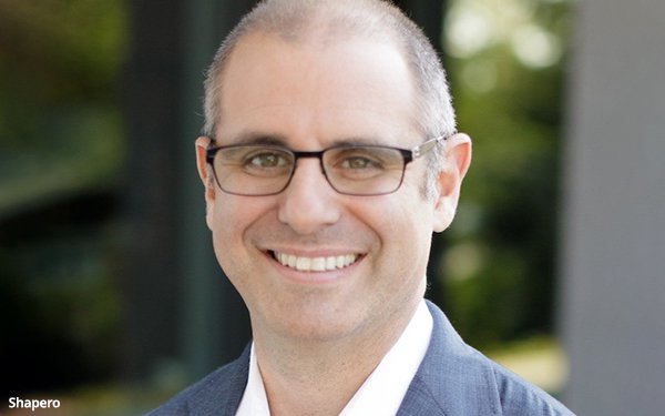 The Ryan Roslansky Era: A Retrospective - visual representation