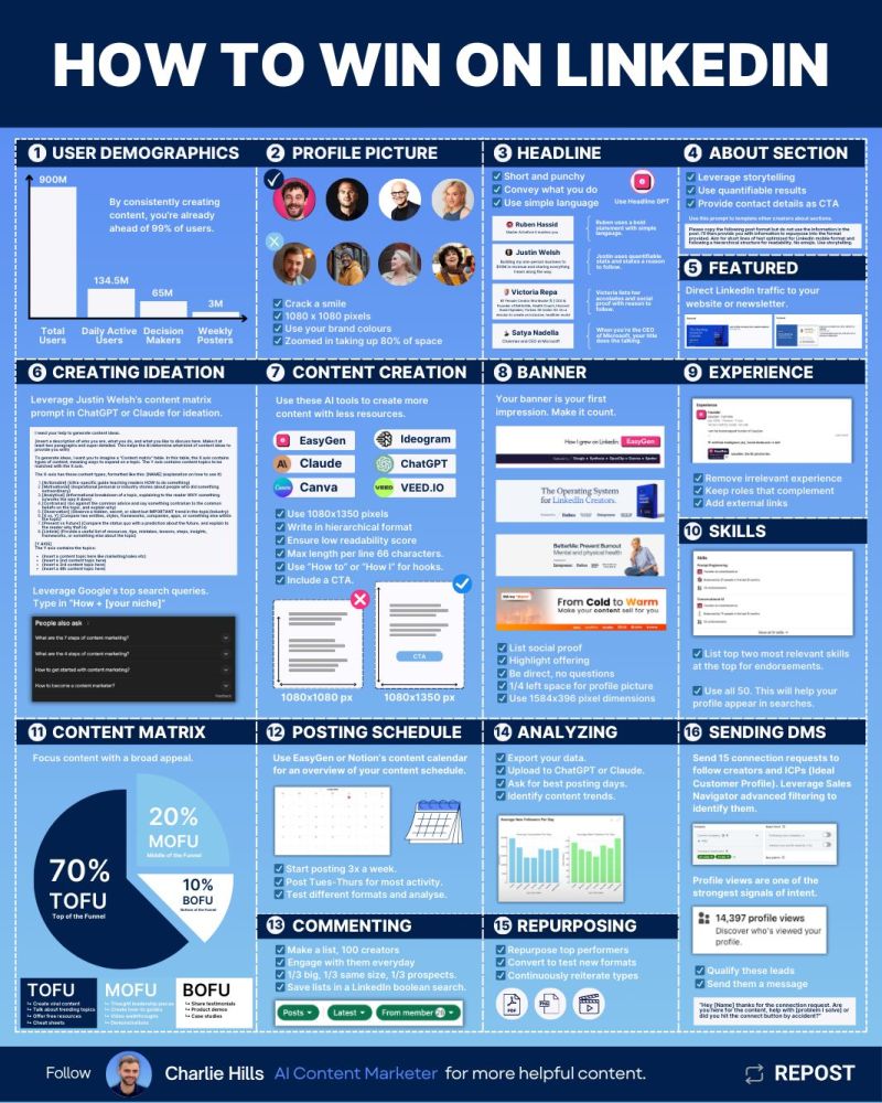 The 20-30 Page Product Policy: Blueprint Over Prompts - contextual illustration
