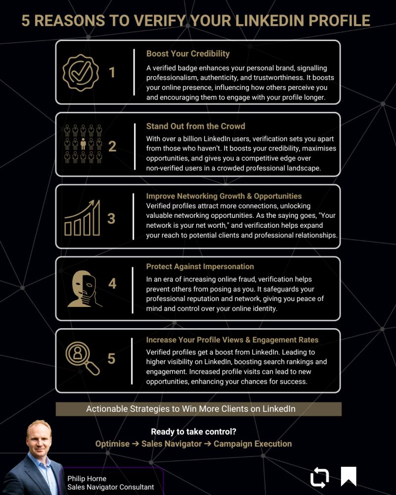 The Verification System: How LinkedIn Badges Actually Work - visual representation