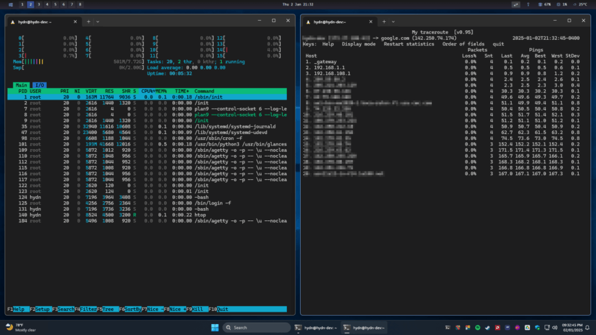 The Future of Desktop Linux: Is This The Turning Point? - visual representation
