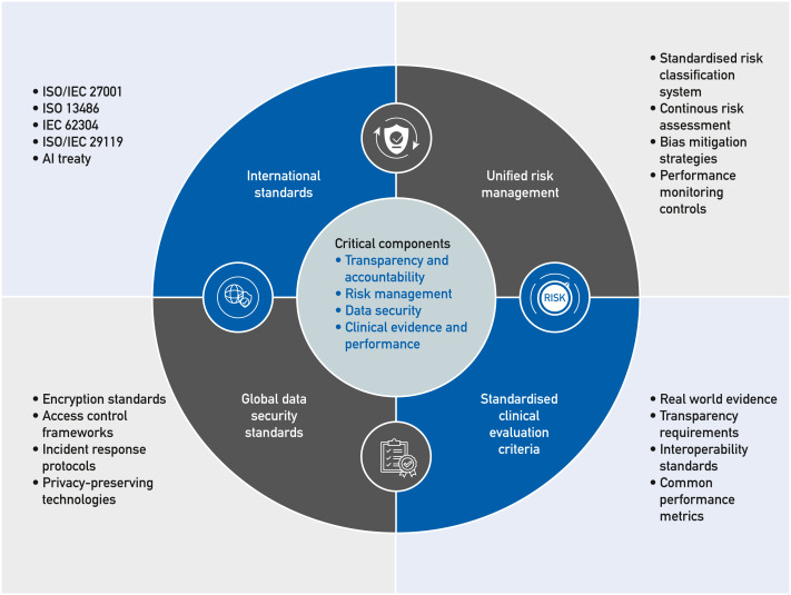 The Legislative Background - contextual illustration