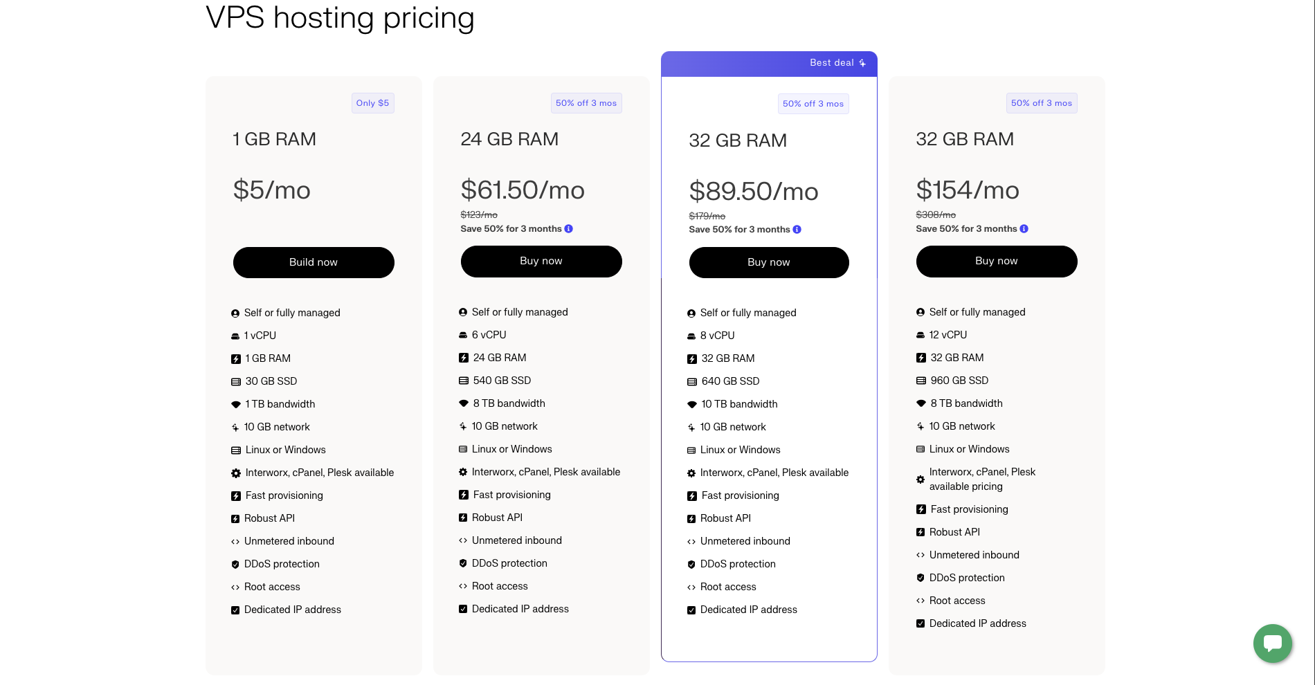 Customer Support Quality & Responsiveness - visual representation