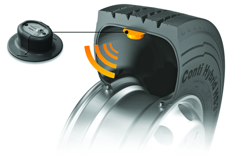 Future Trends in Tire Technology - contextual illustration