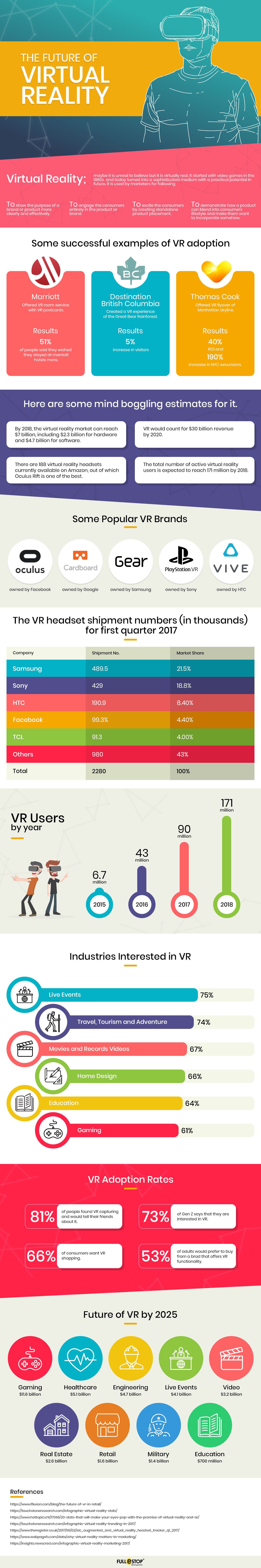 Future Trends and Recommendations - contextual illustration