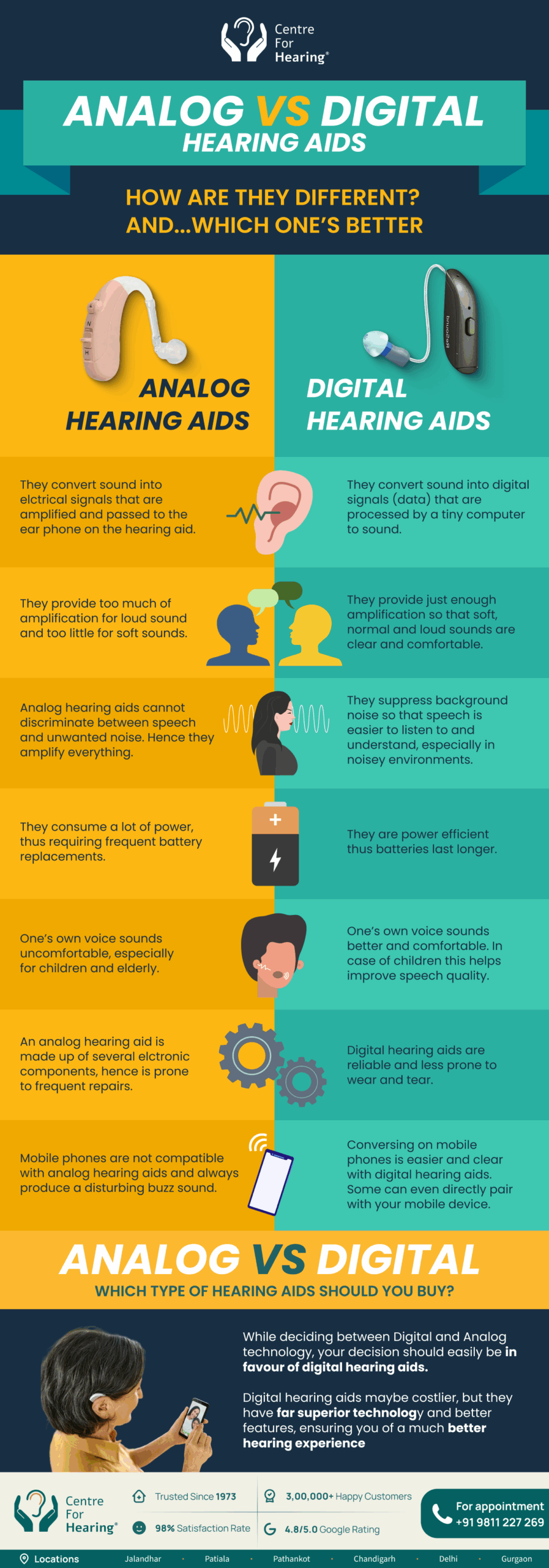 What Exactly Are Lizn Hearpieces? - contextual illustration