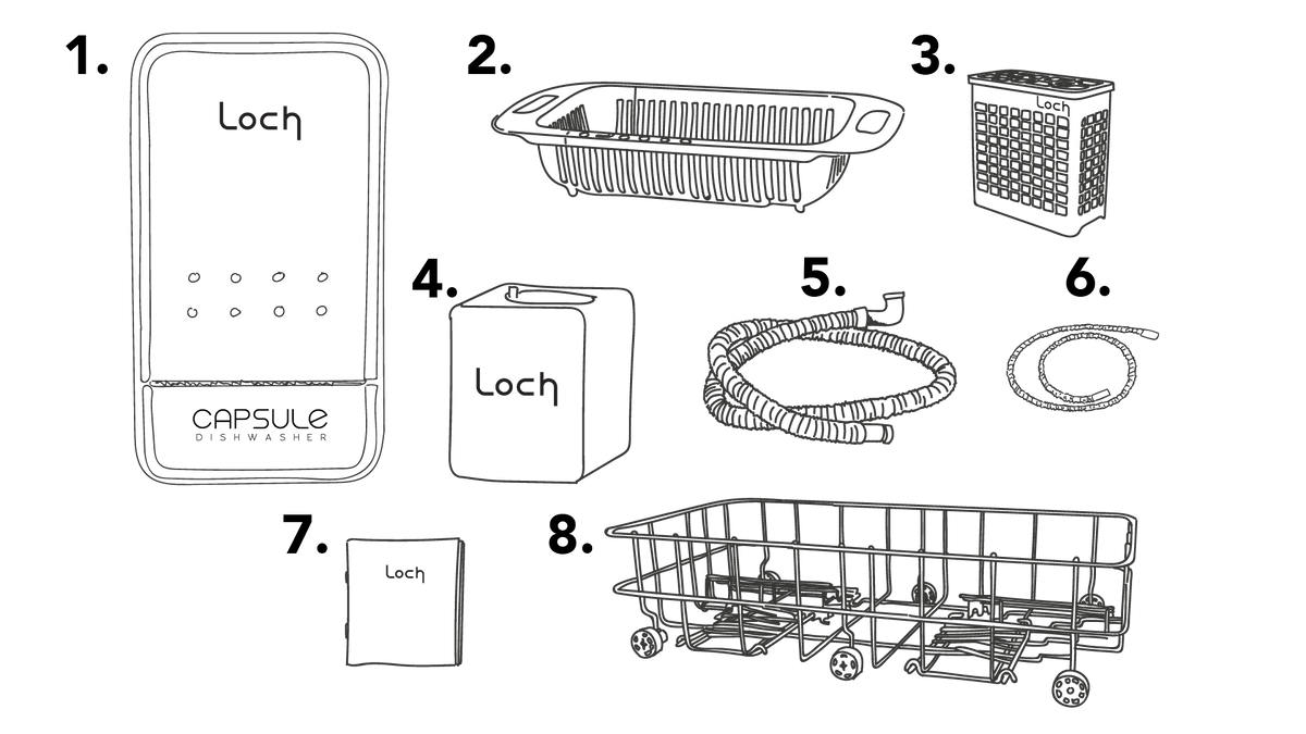 Water, Power, and Setup: No Plumber Required - contextual illustration