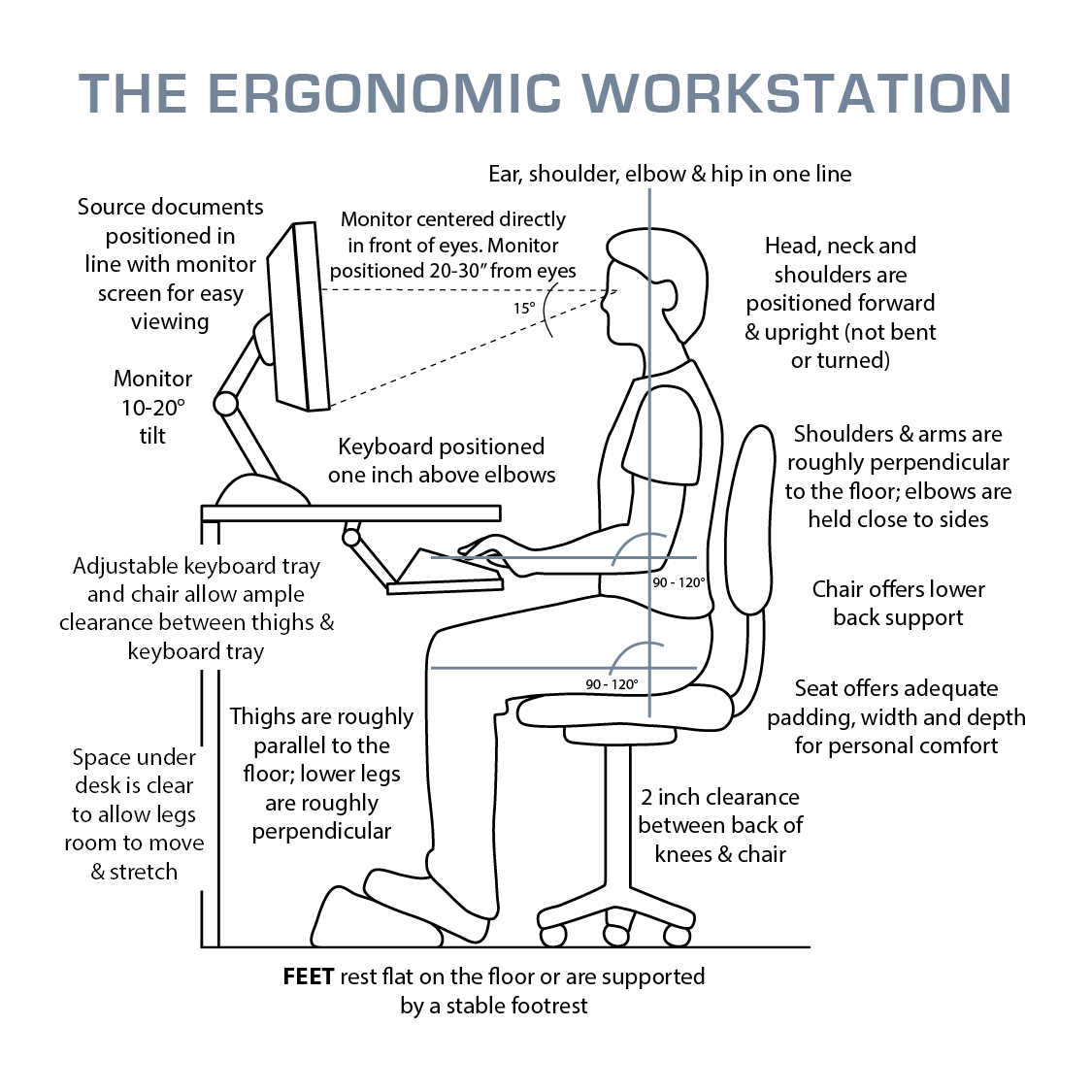 Practical Implementation Guides - contextual illustration