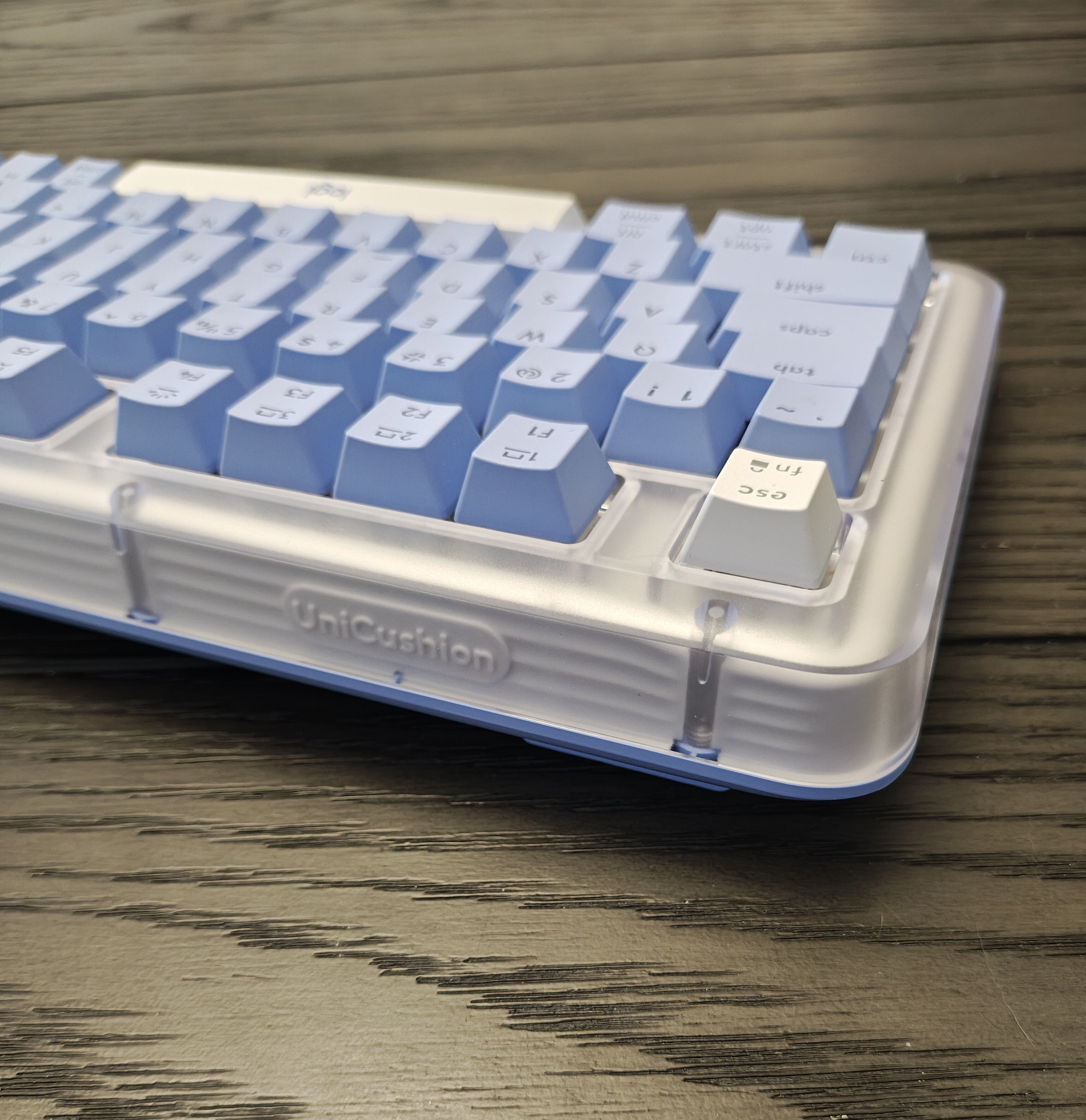 FAQ - visual representation