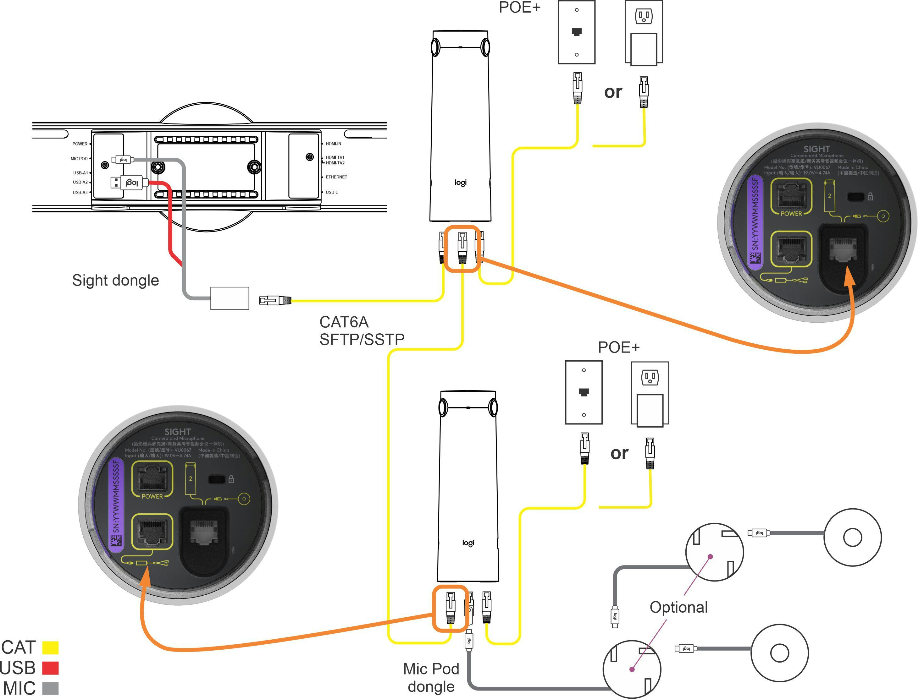 Connectivity and Setup - contextual illustration