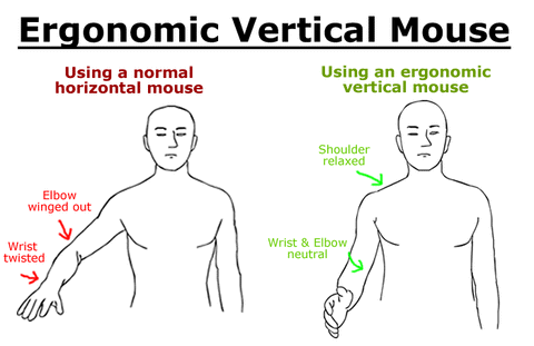Why Mouse Quality Actually Matters More Than You Think - contextual illustration