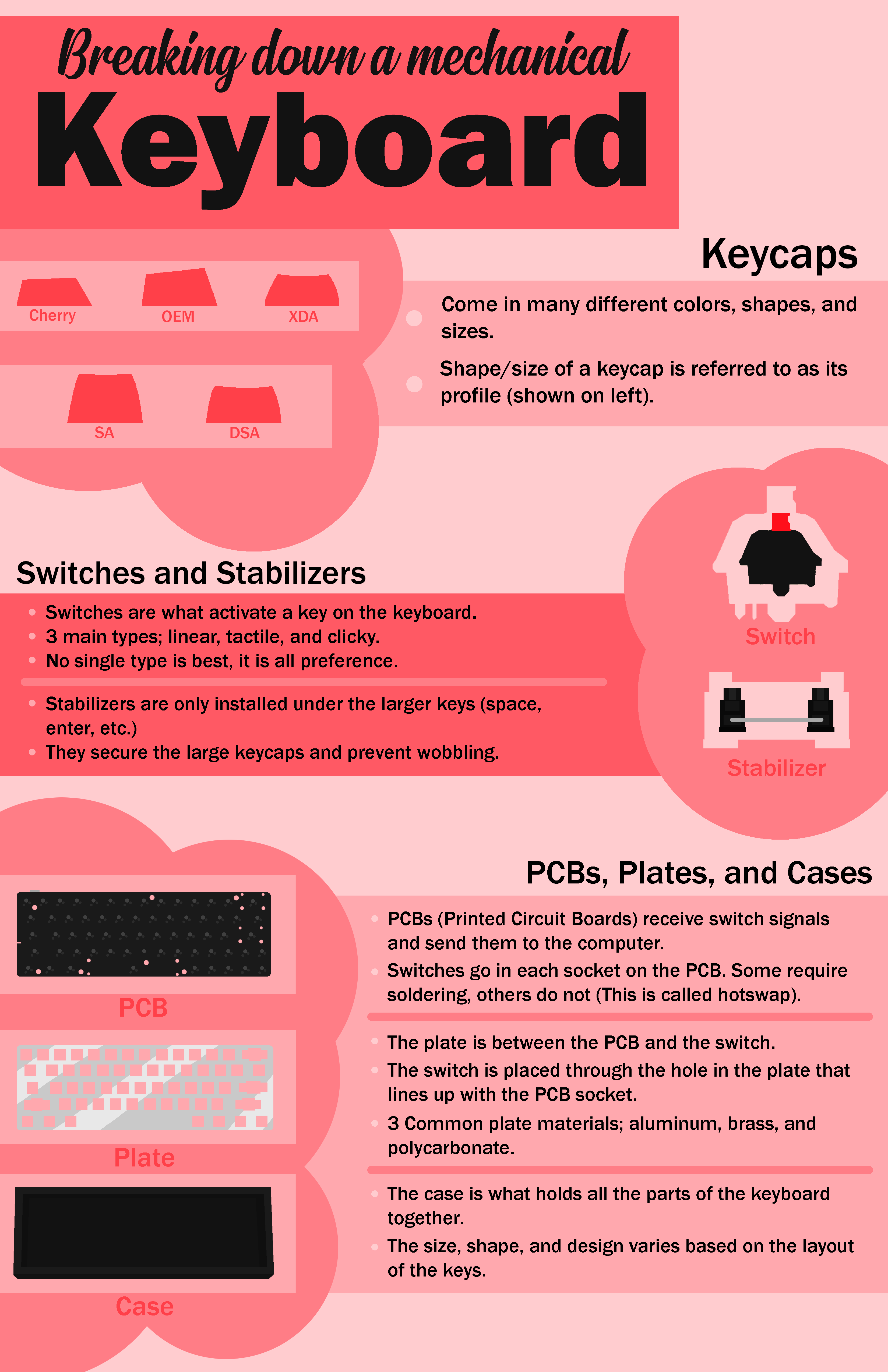 Recommendations for Users - contextual illustration