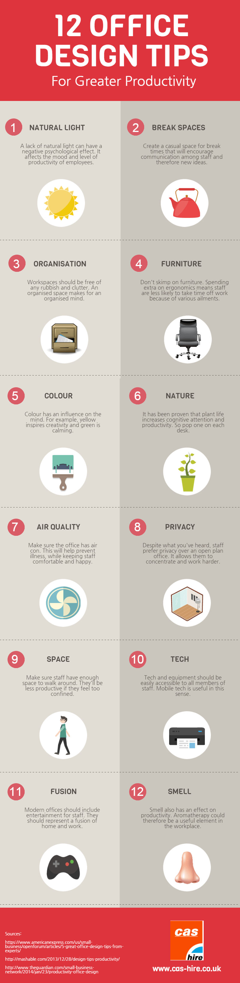 Future Trends in Smart Office Technology - visual representation