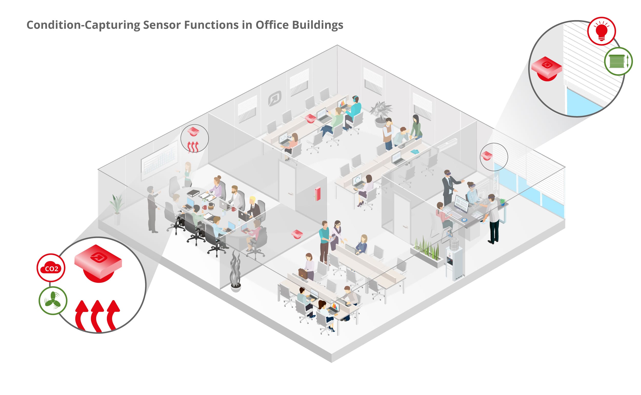 Common Pitfalls and Solutions - contextual illustration