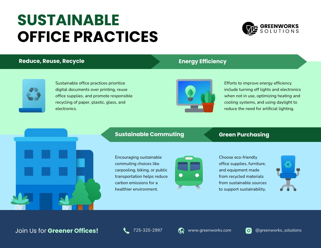 Best Practices for Office Environmental Management - contextual illustration