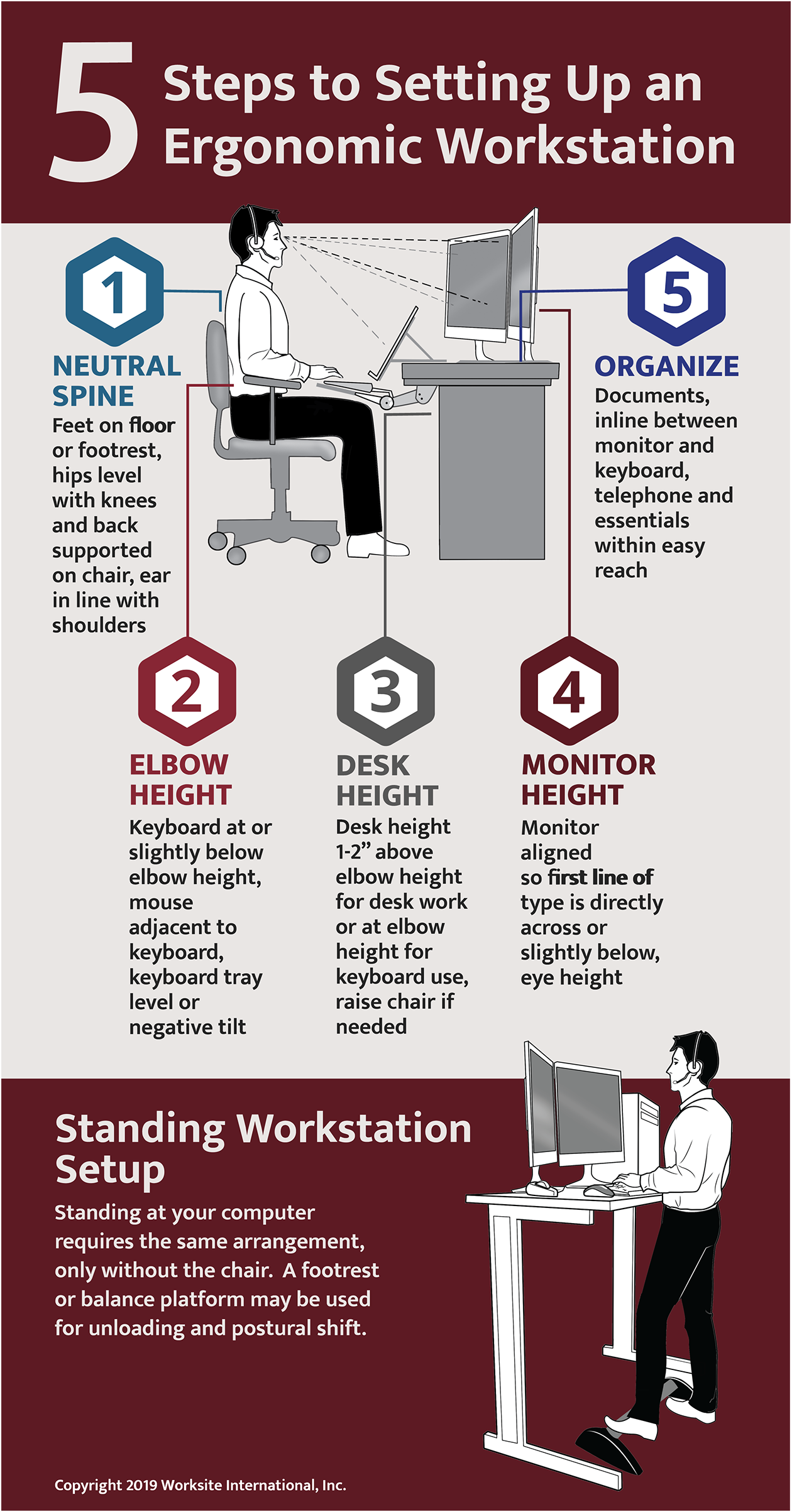 Practical Implementation - contextual illustration