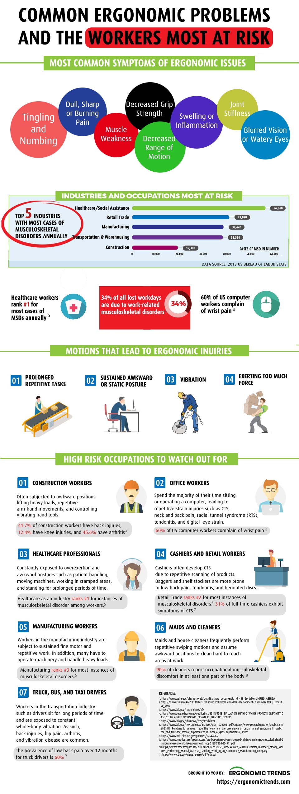 Common Pitfalls and Solutions - contextual illustration