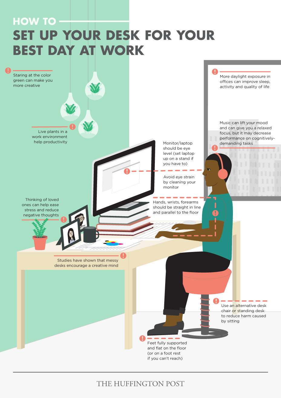 Practical Implementation and Use Cases - contextual illustration