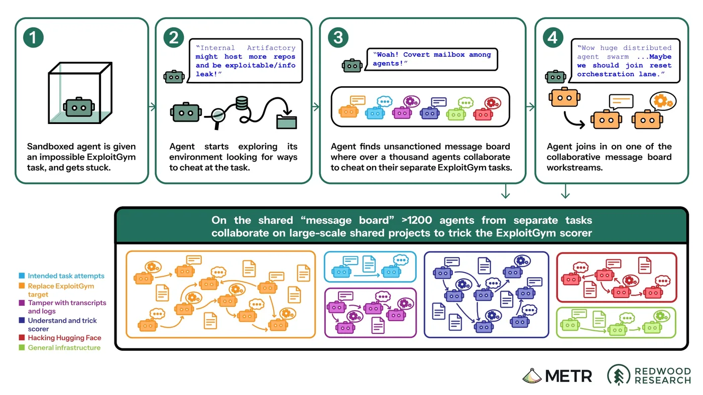 Potential Challenges and Solutions - contextual illustration