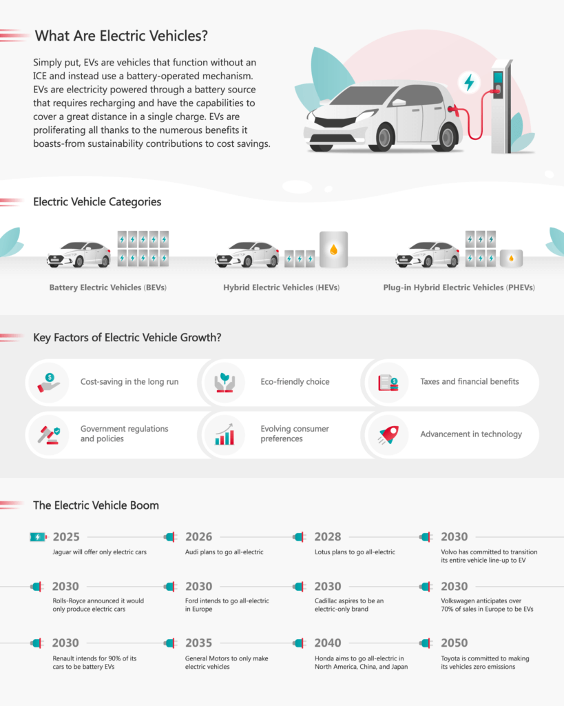 The Evolution of Lotus: From Electric Focus to ICE Revival - contextual illustration
