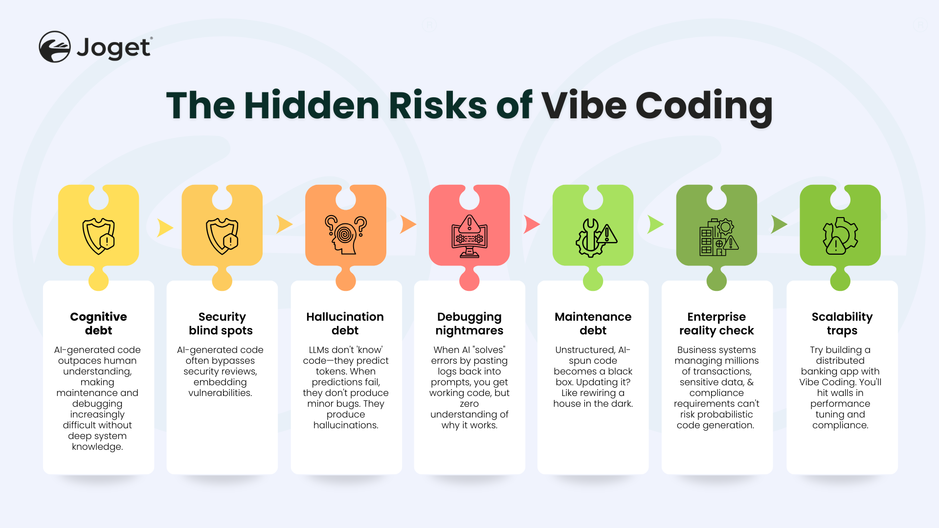 Common Pitfalls and Solutions - contextual illustration