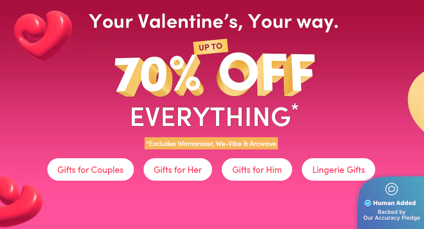 Future of Lovehoney Discounts: What's Changing - visual representation
