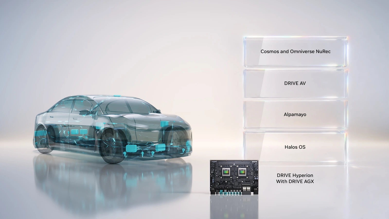 Technological Backbone: NVIDIA's Hyperion Architecture - contextual illustration
