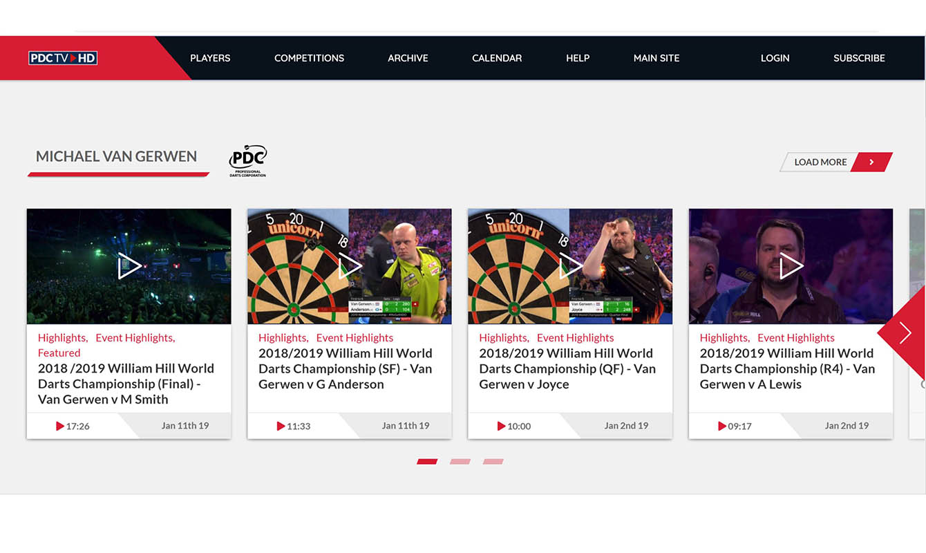 Technical Requirements and Setup Instructions - visual representation