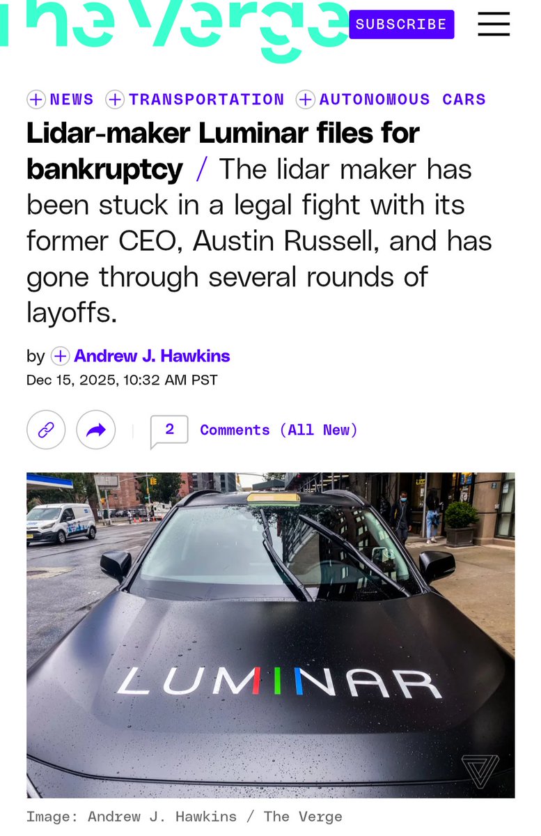 The Bankruptcy Auction Dynamics - visual representation