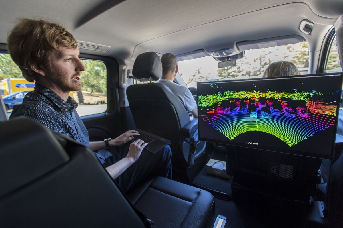 Looking Forward: What's Next for Lidar - visual representation