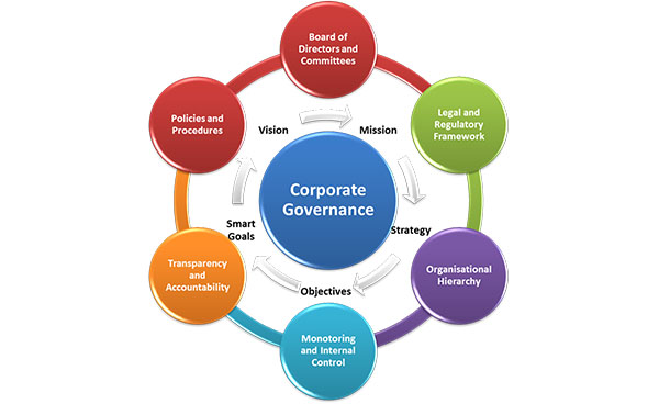 The Ethics Inquiry That Changed Everything - contextual illustration