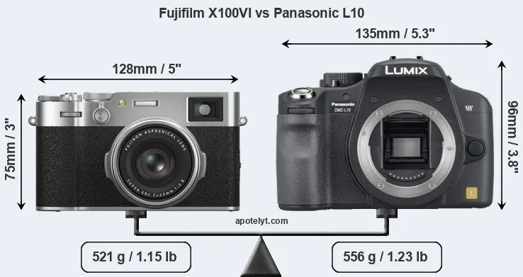 Technical Specs: A Closer Look - contextual illustration