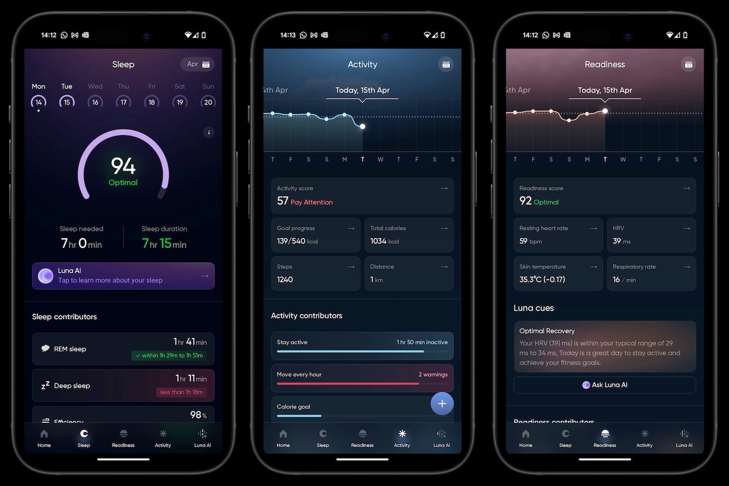 FAQ - visual representation