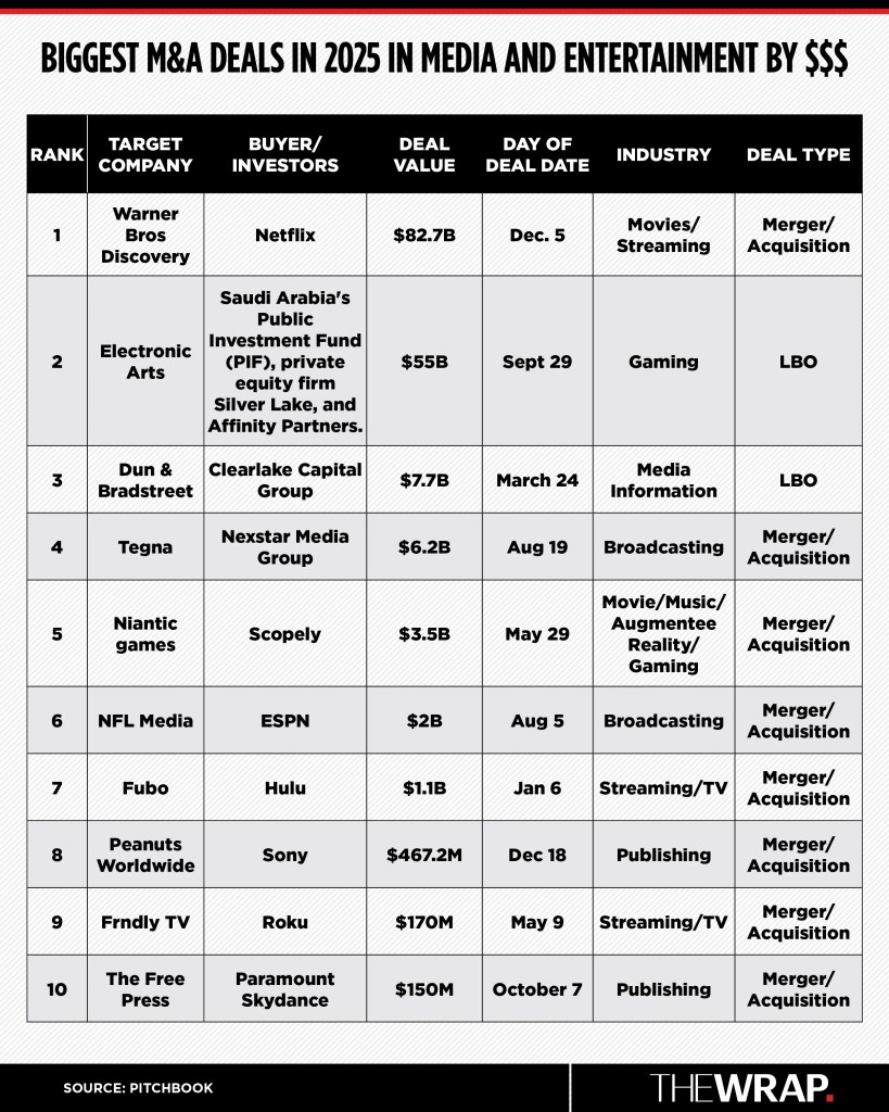 The Earnout Problem: Why "Announced Valuations" Lie - visual representation